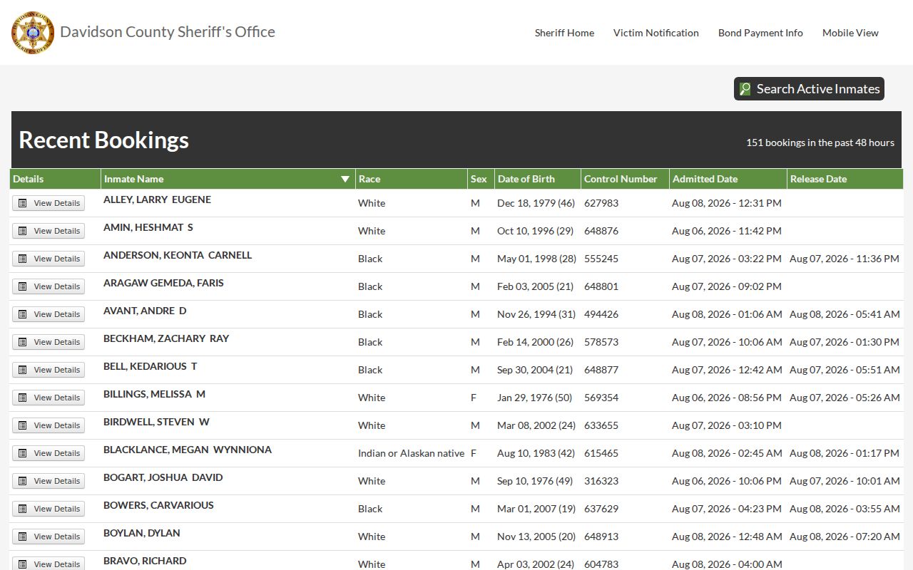 Official 48-hour Davidson County arrest and booking search